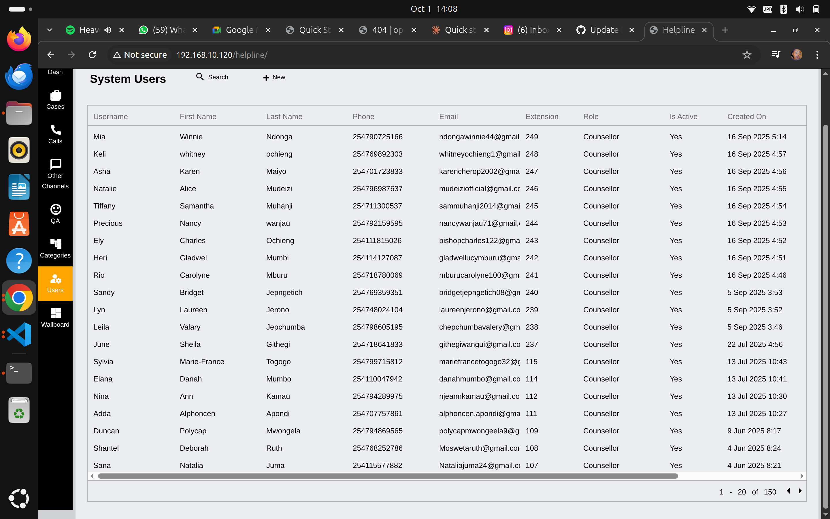 System Users List